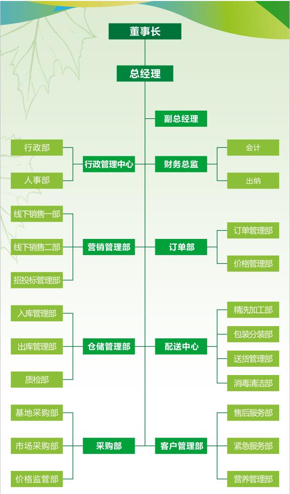 搜狗截图22年03月24日1546_1.jpg